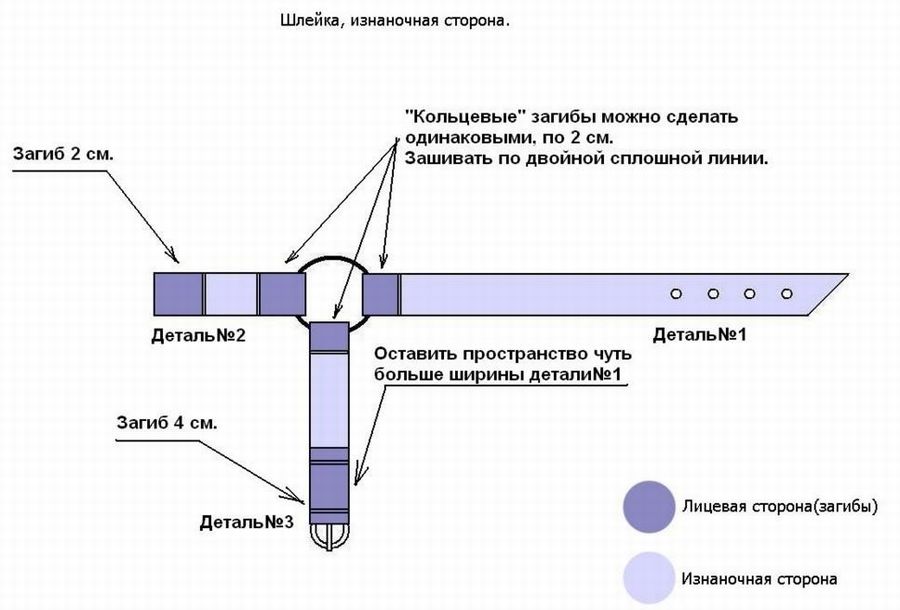 Выкройки! Шлейки для птиц своими