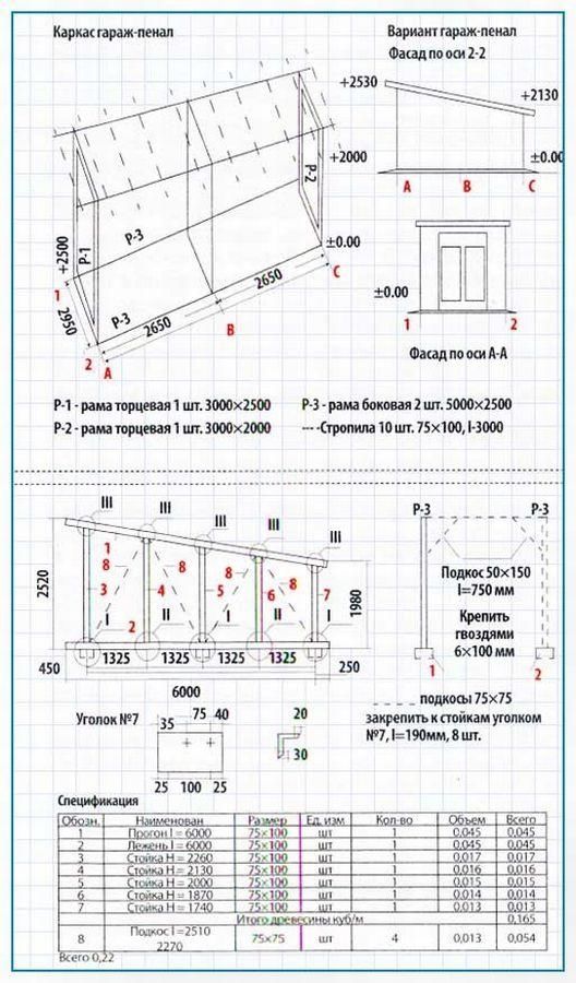 Как построить гараж пенал? Размеры