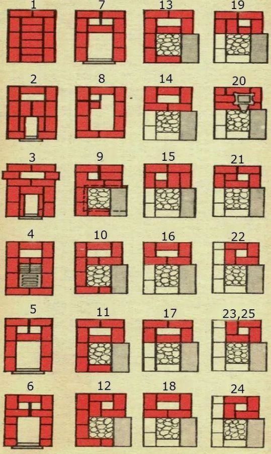 12 чертежей – кирпичная печь