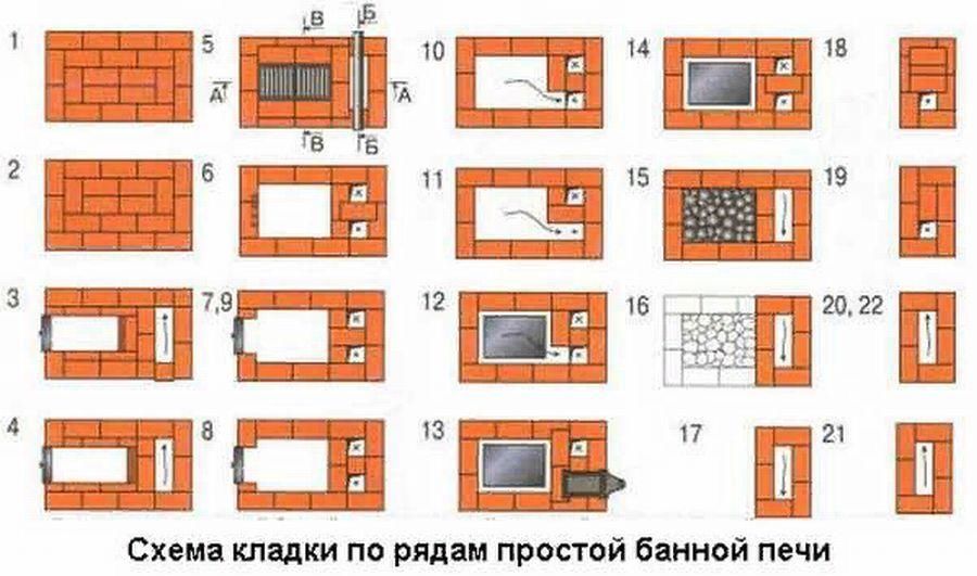 12 чертежей – кирпичная печь