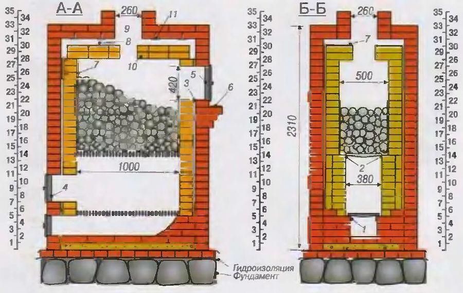 12 чертежей – кирпичная печь