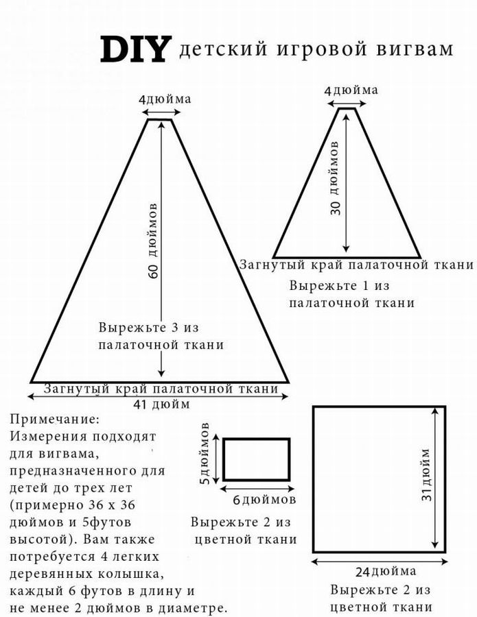 Коврик для вигвама своими руками