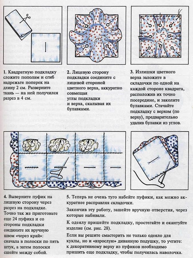 Коврик для вигвама своими руками