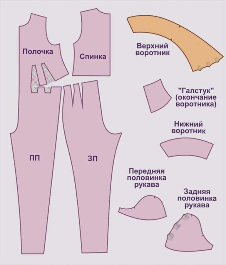 Как сшить полукомбинезон для ДЕВОЧКИ