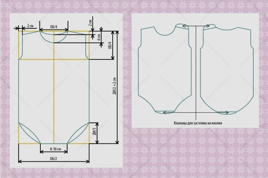 Как сшить боди для новорожденного