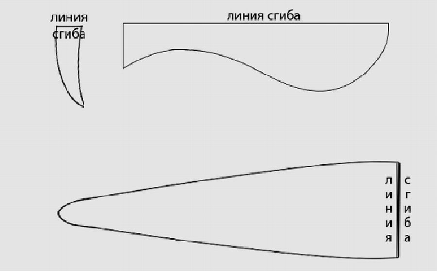 Как сшить бандану на голову