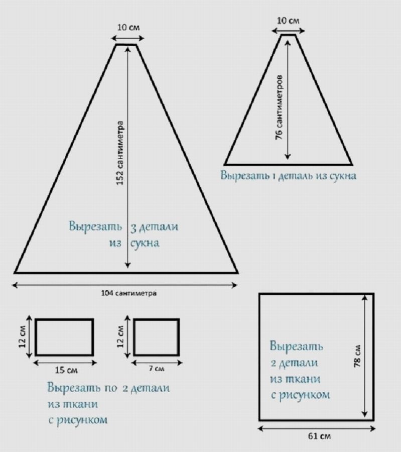 Как сшить дом-вигвам своими руками