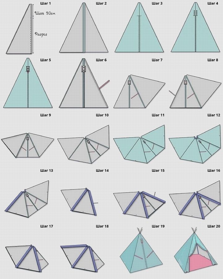 Как сшить дом-вигвам своими руками