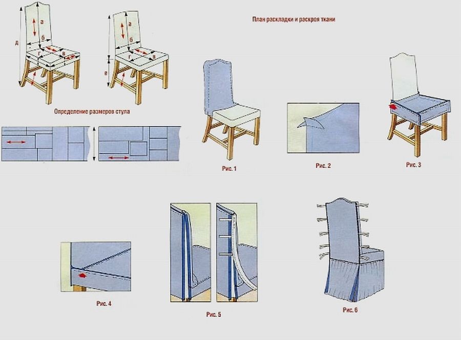 Выкройки: накидки на стулья (10