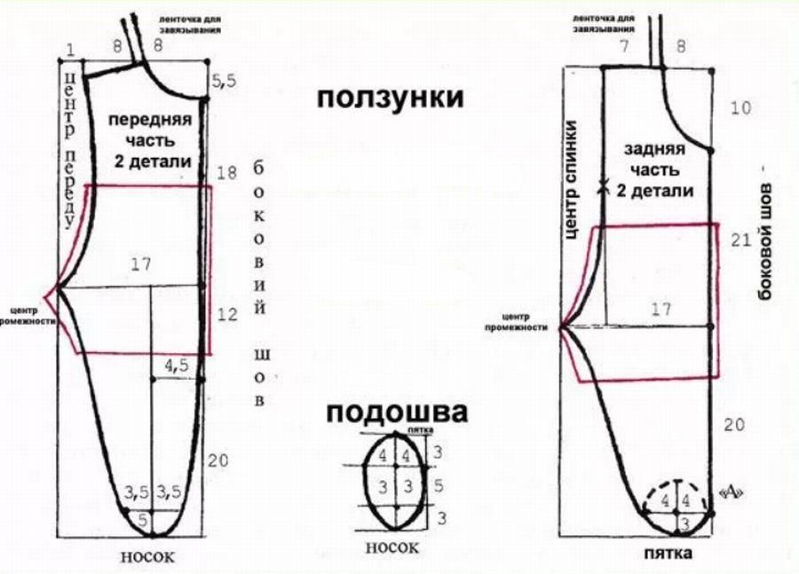 Ползунки на лямках своими руками