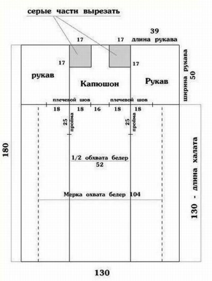 ТОП 15: халат с капюшоном