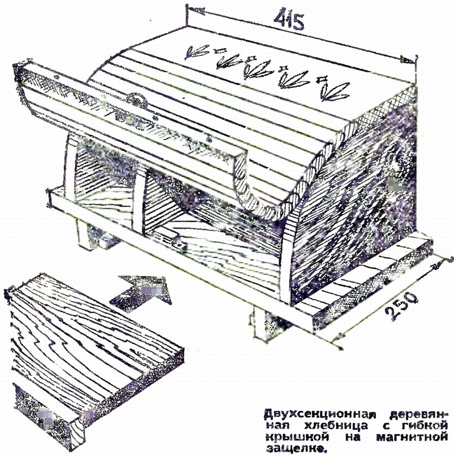 10 чертежей и схем с