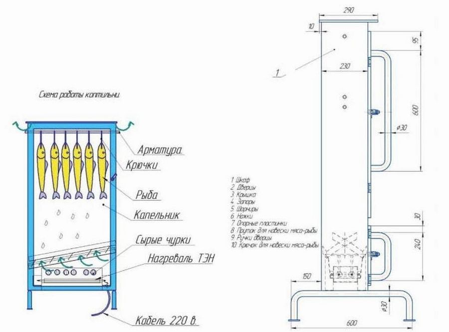 Дымогенератор для коптильни: 12 чертежей