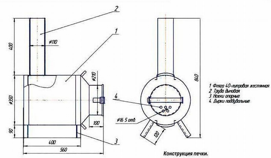 Экономная печь для теплицы. 12