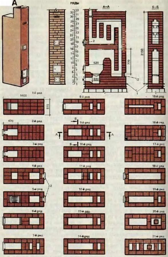 Кирпичная печь для теплицы: 10