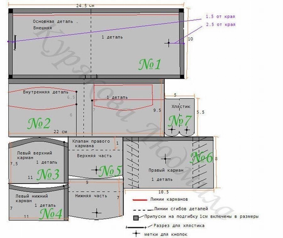 Портмоне своими руками: выкройки и