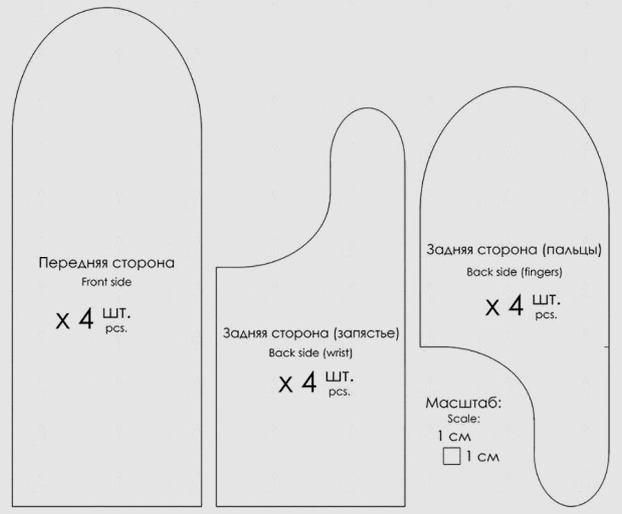 23 выкройки - как сшить