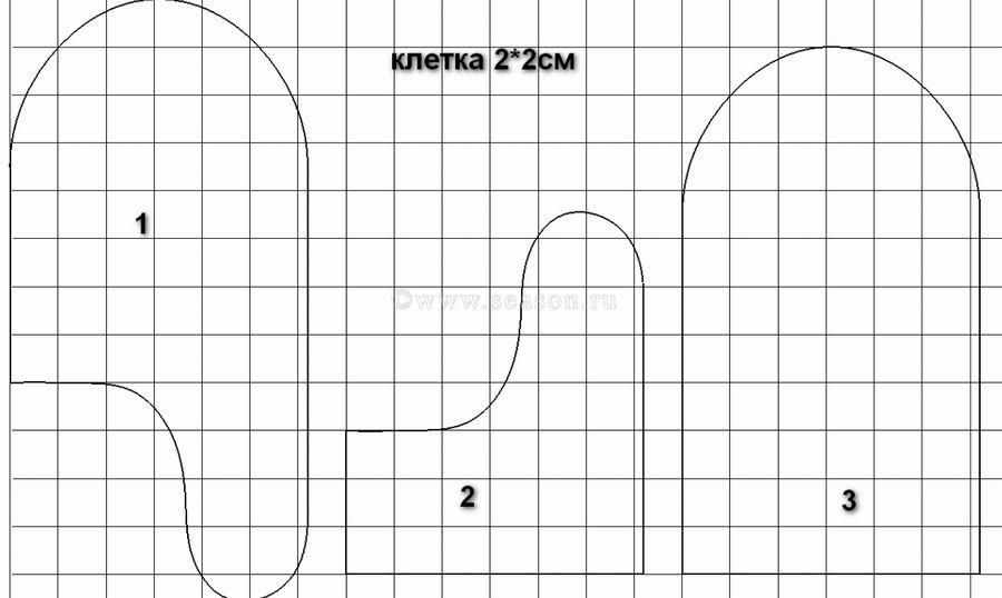 23 выкройки - как сшить