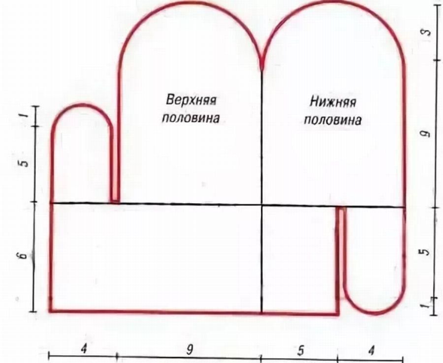 23 выкройки - как сшить