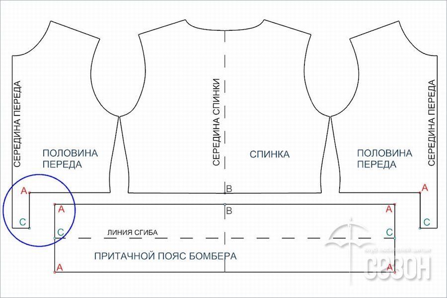 Как сшить бомбер своими руками