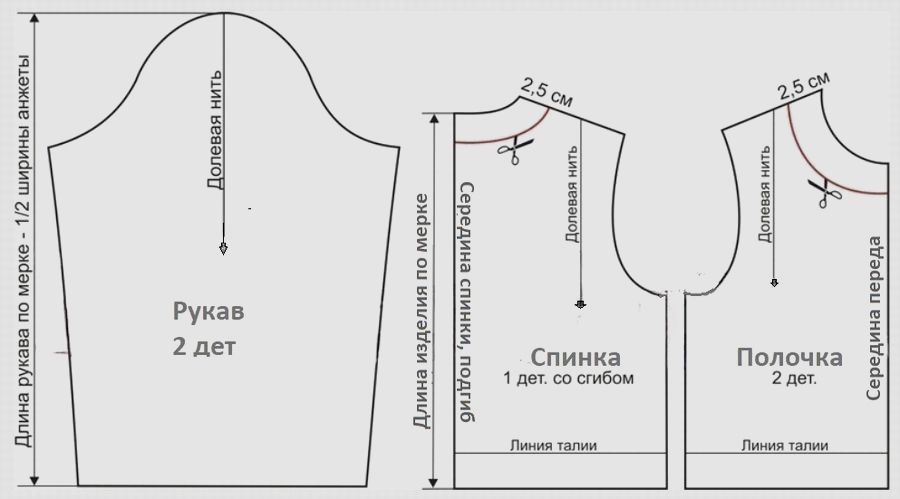 Как сшить бомбер своими руками