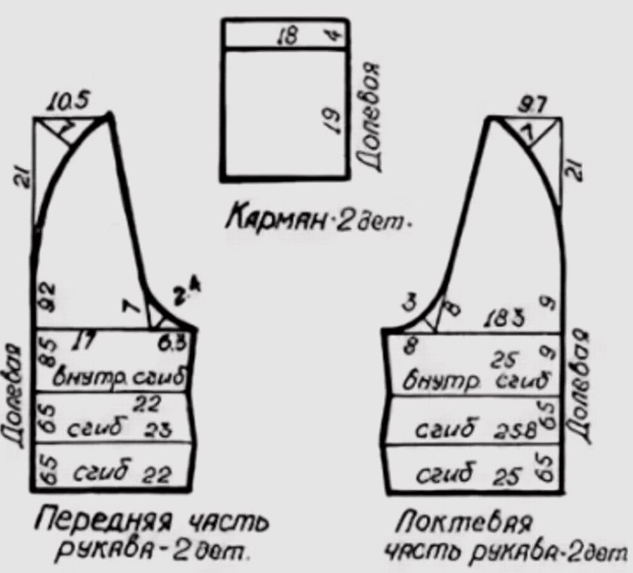 Как сшить бомбер своими руками