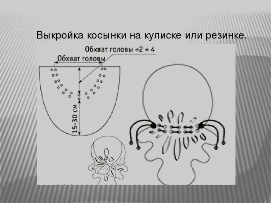 Платок для храма: 19 выкроек