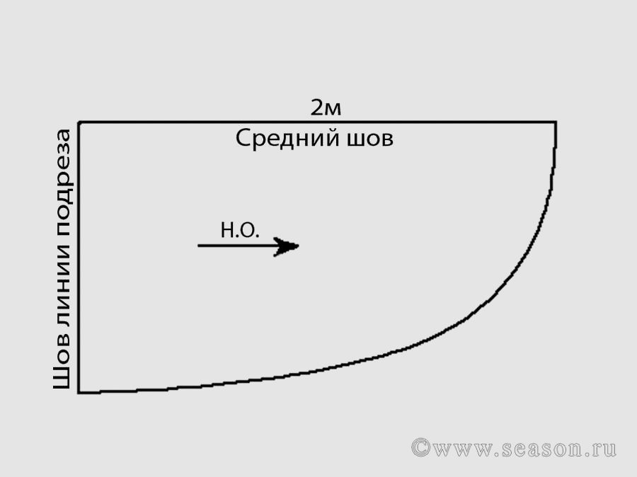 Платок для храма: 19 выкроек