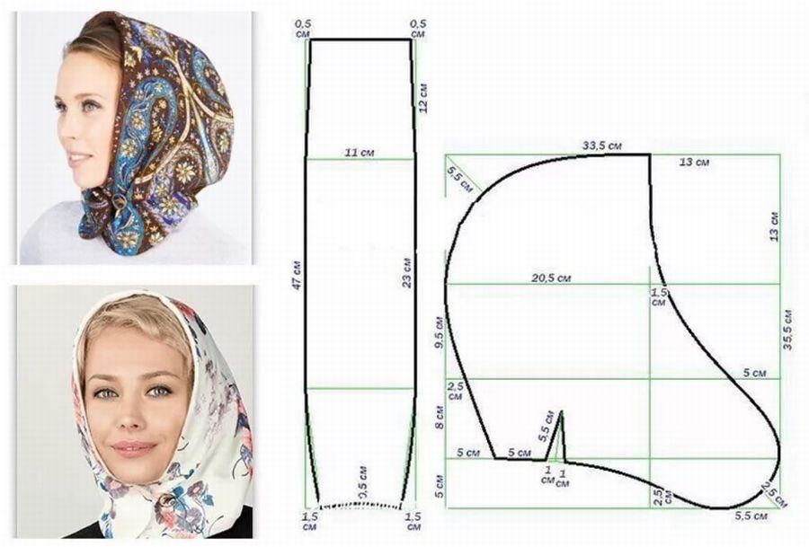 Платок для храма: 19 выкроек