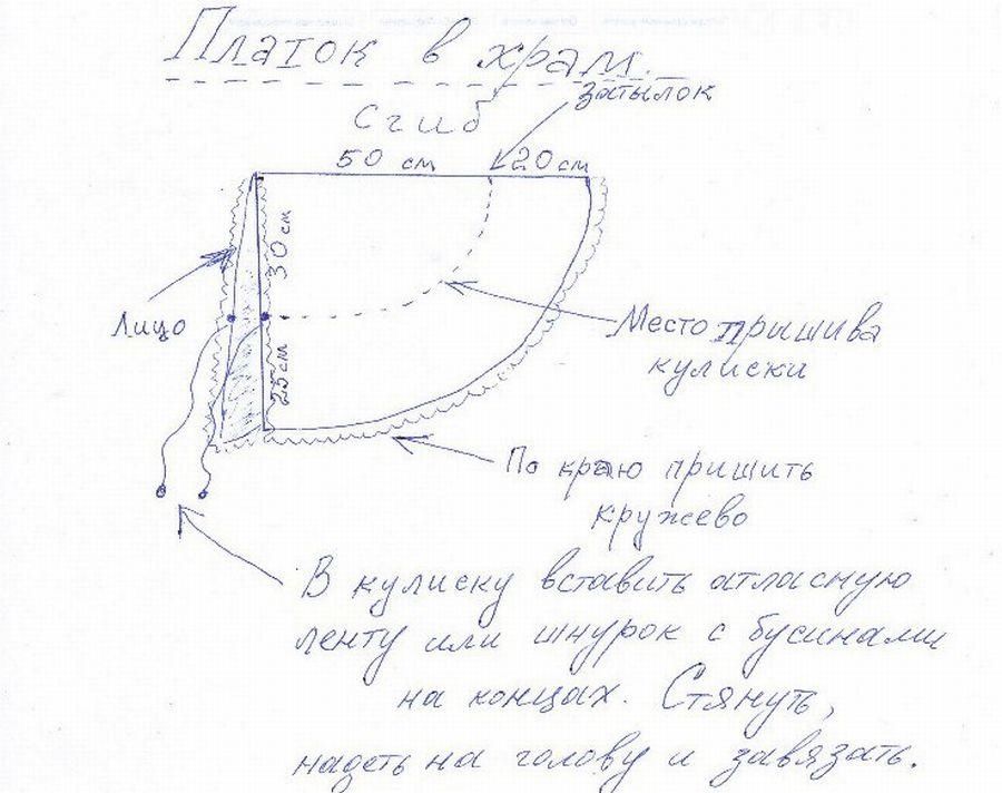 Платок для храма: 19 выкроек