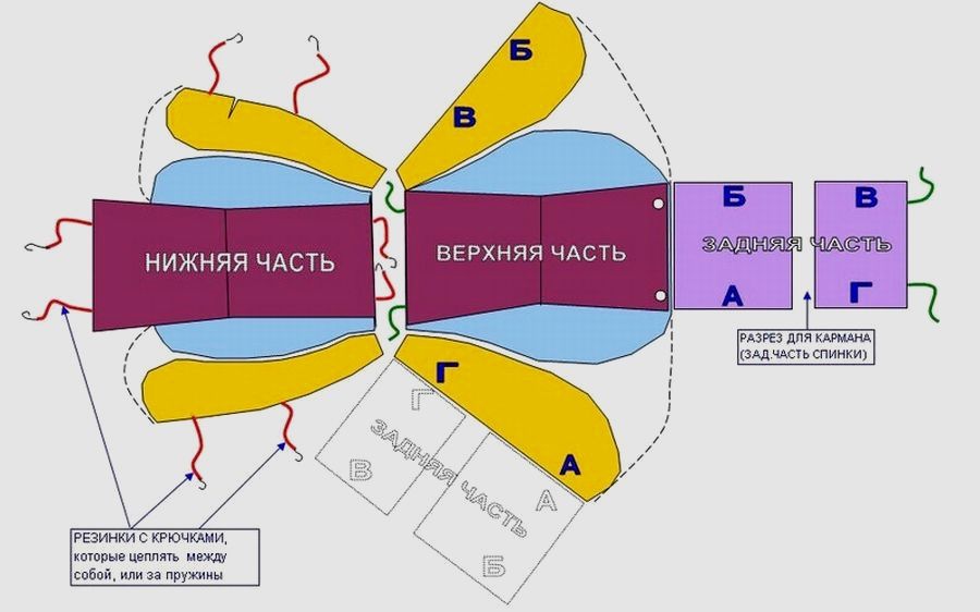 Накидка на автомобильное кресло: 19