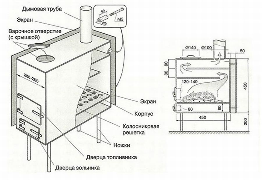 10 чертежей, чтобы сделать печь