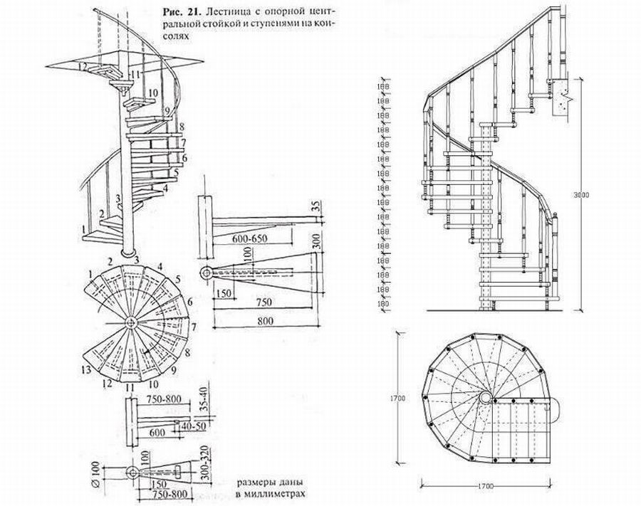 Винтовая лестница: 10 чертежей и