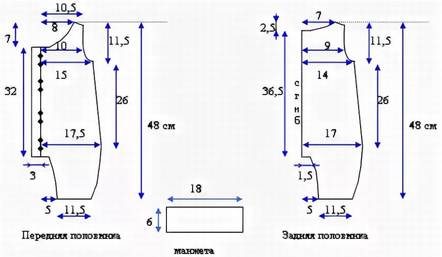 Полукомбинезон своими руками: 12 выкроек