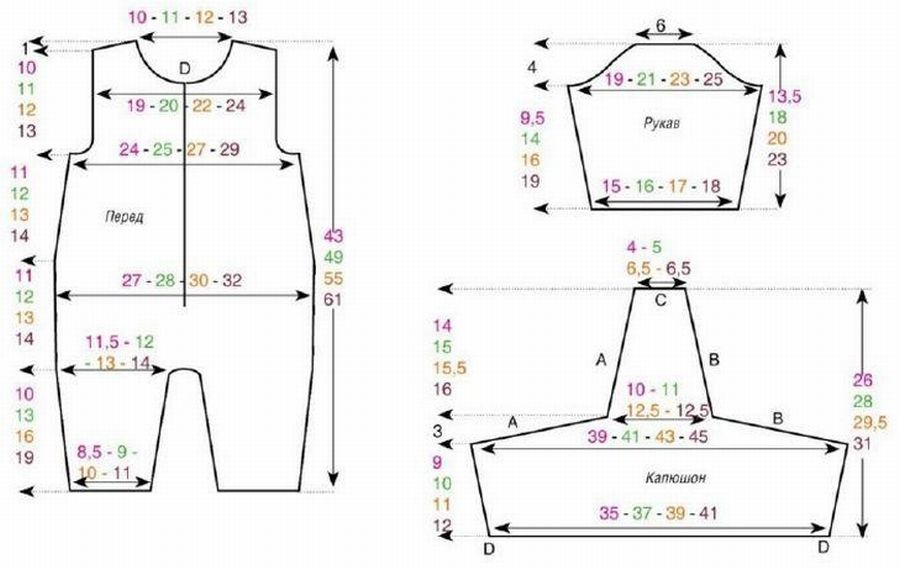 Полукомбинезон своими руками: 12 выкроек