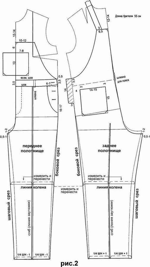 Полукомбинезон своими руками: 12 выкроек
