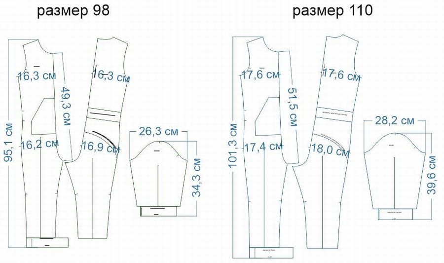 Полукомбинезон своими руками: 12 выкроек