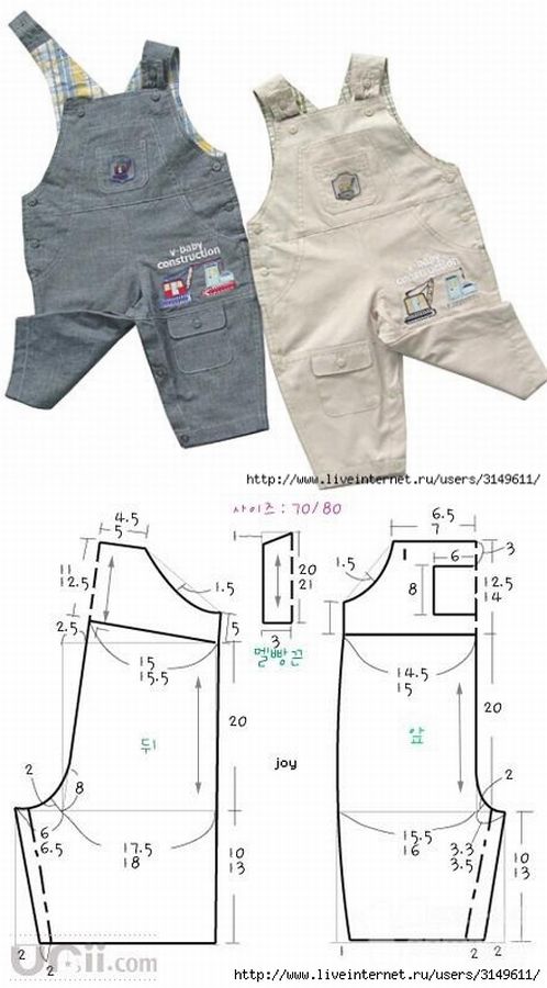 Полукомбинезон своими руками: 12 выкроек