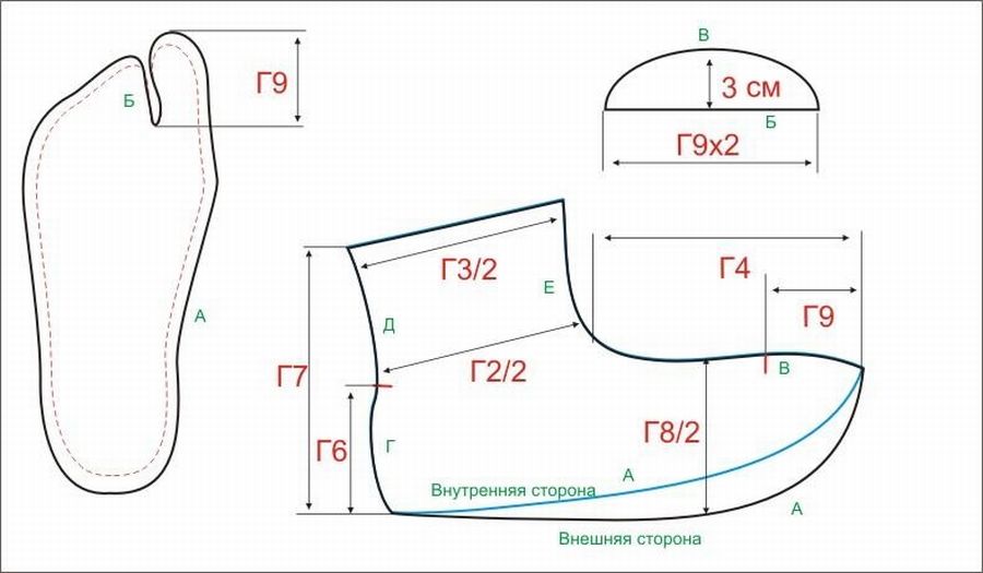 Женские носки своими руками. 13