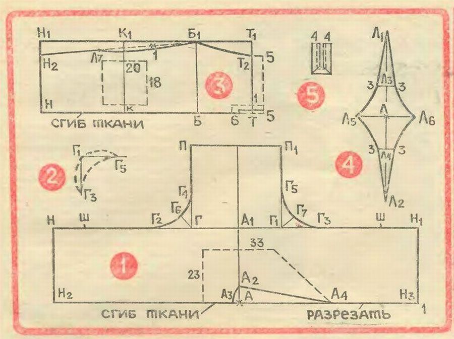 Кимоно для карате. 19 вариантов