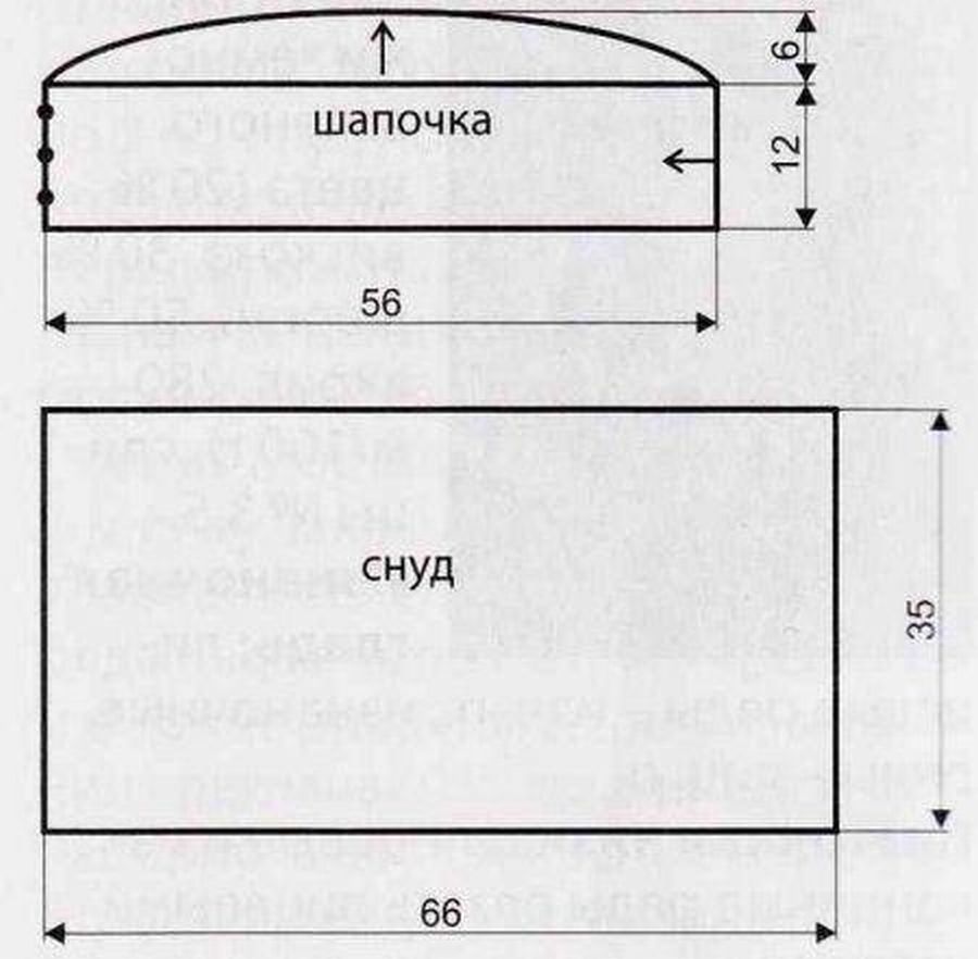 Снуд: выкройки, шаблоны, схемы с