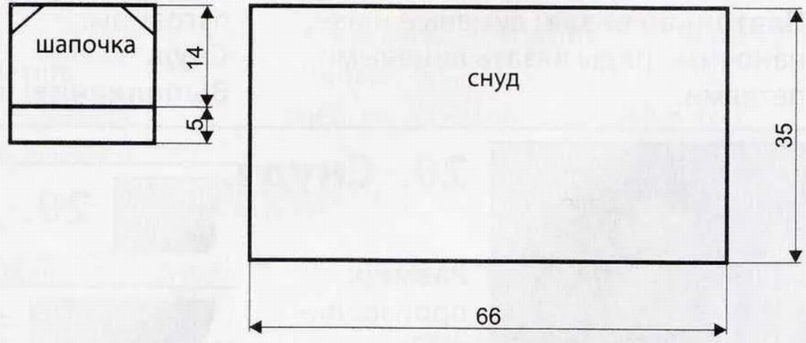 Снуд: выкройки, шаблоны, схемы с