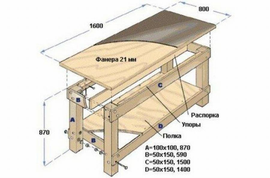 11 чертежей столярного стола