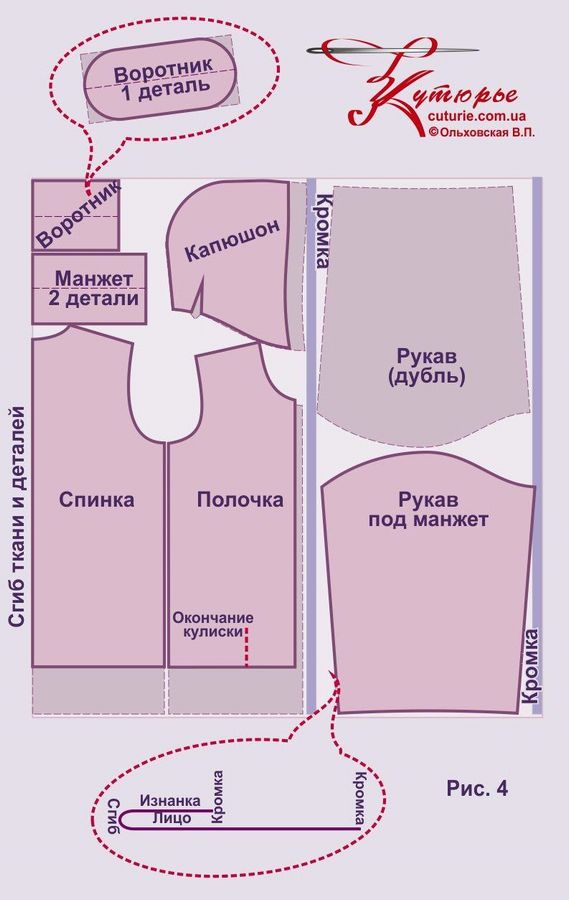 Как пошить толстовку с капюшоном