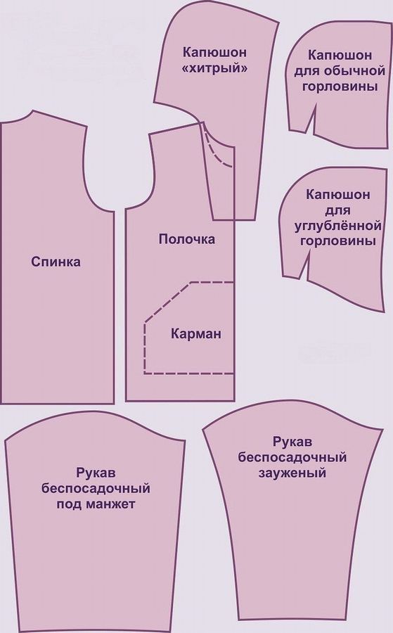 Как пошить толстовку с капюшоном