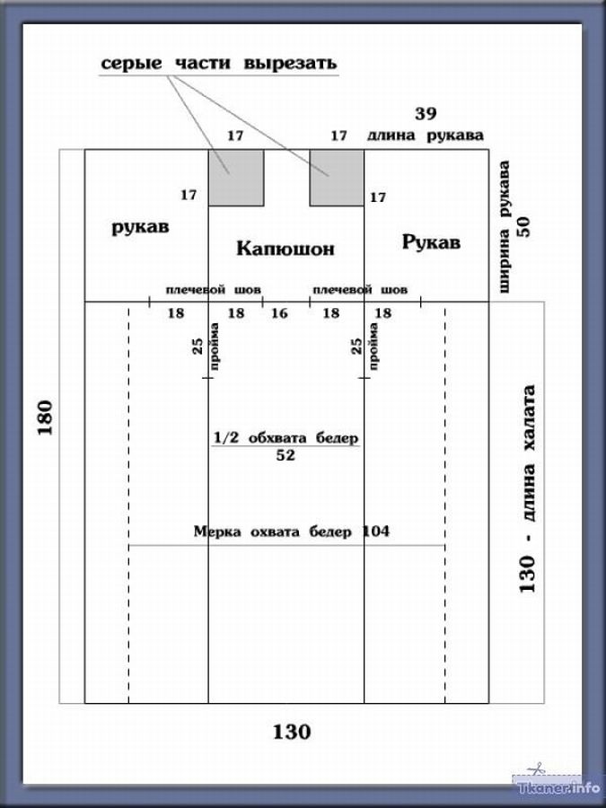 Как сделать халат из пледа