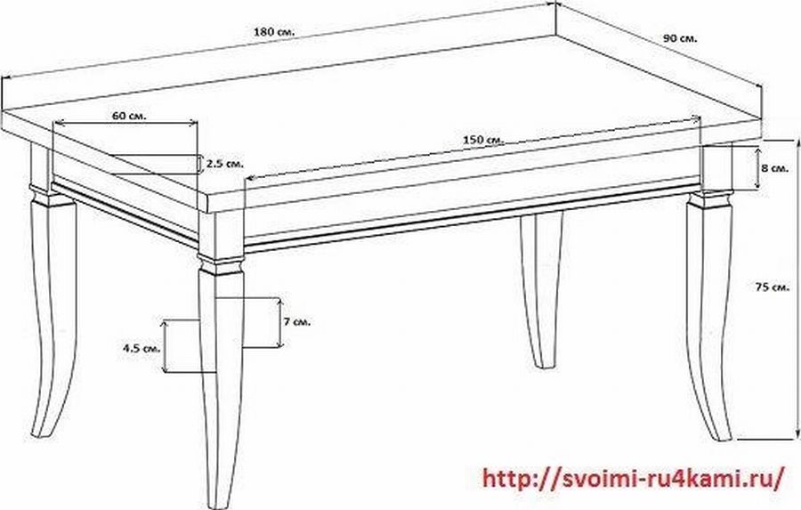 5 чертежей стола под старину