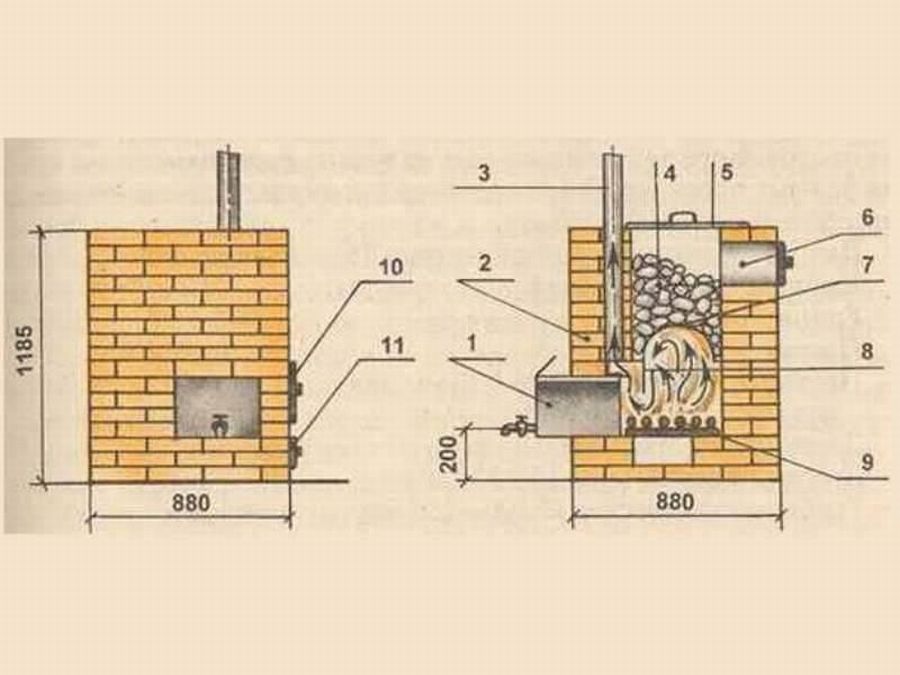 Печь из кирпича с баком