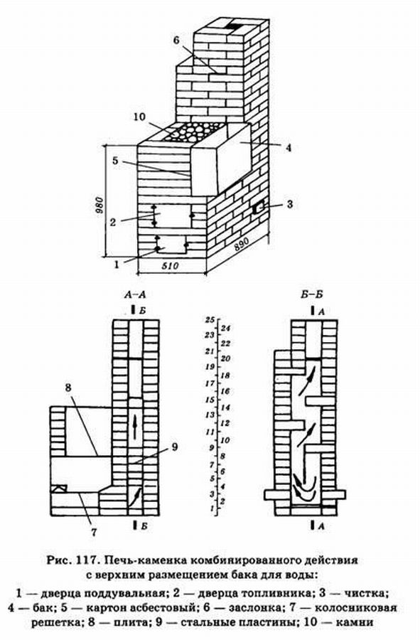 Печь из кирпича с баком