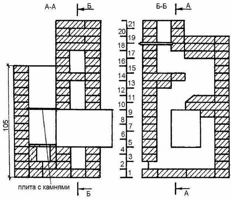 Печь из кирпича с баком